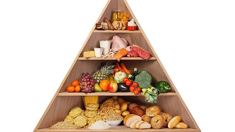 piramide-de-alimentos